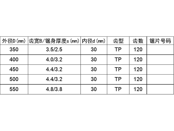 铝合金截断圆锯片